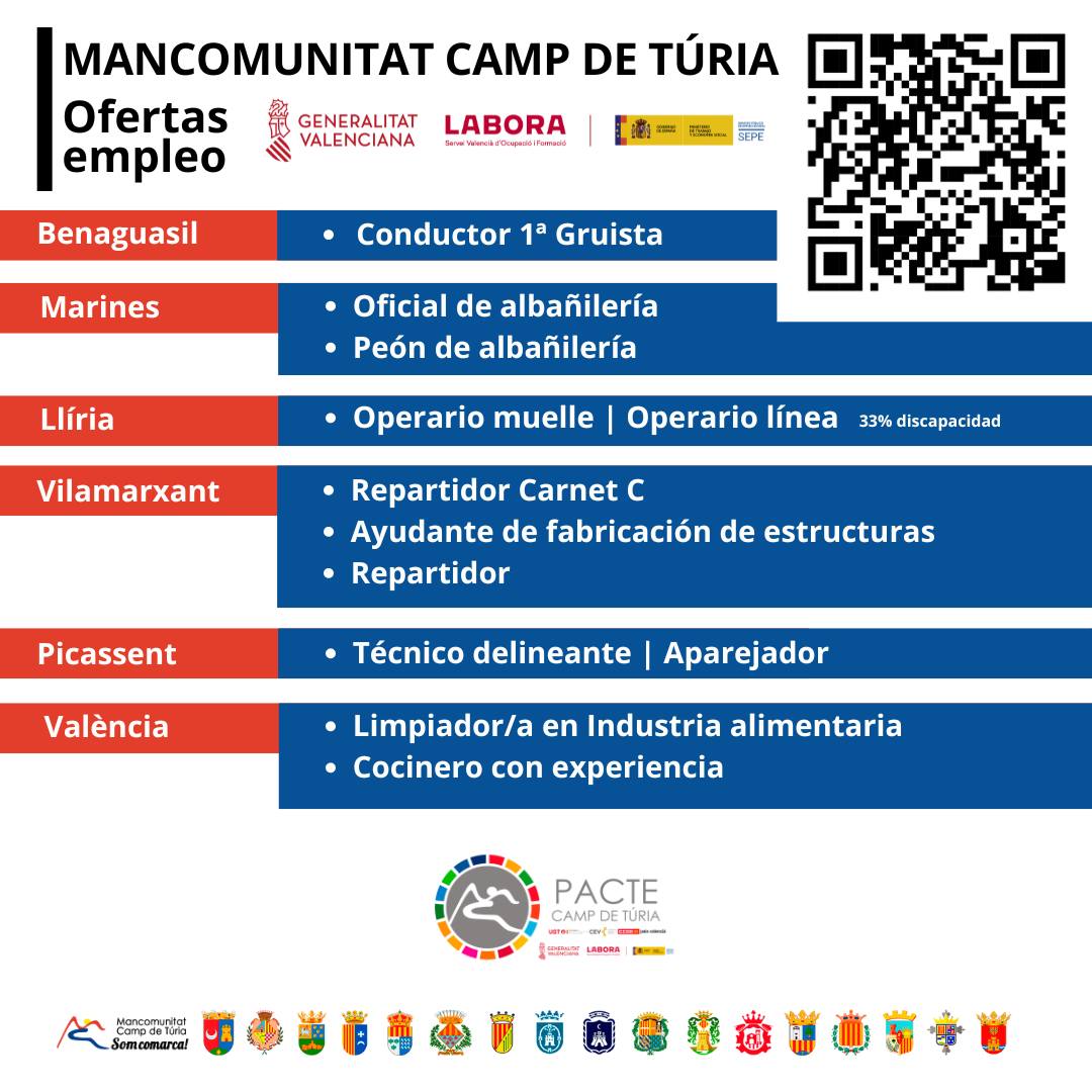 Ofertas Portal de Empleo y Empresa de la Mancomunitat Camp de T&uacute;ria