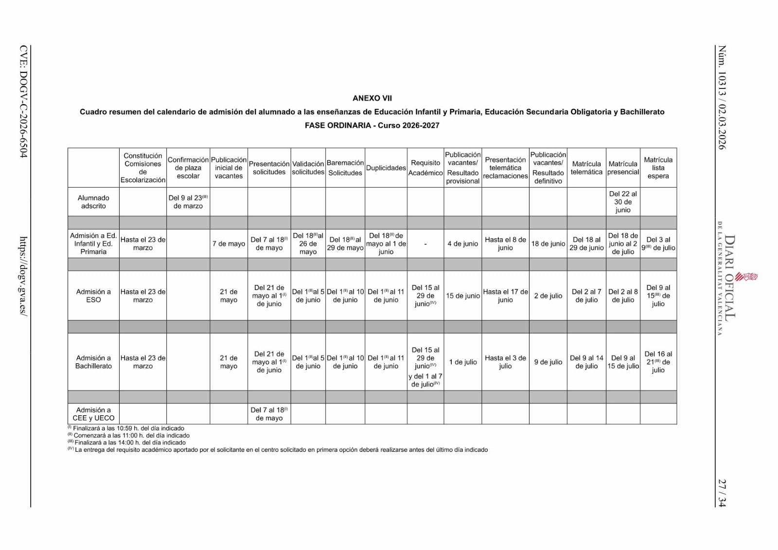 Calendario admisi&oacute;n