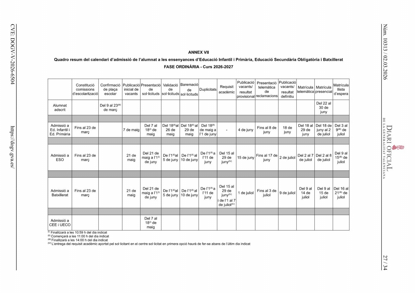 Calendari admissió