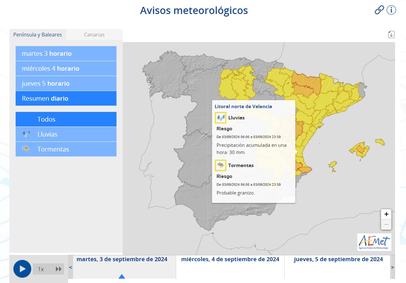 Avisos AEMET martes 3 de septiembre