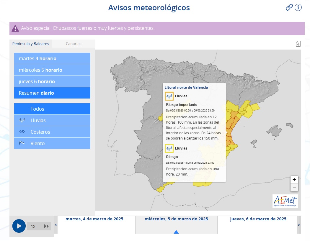 Avisos AEMET 5 marzo