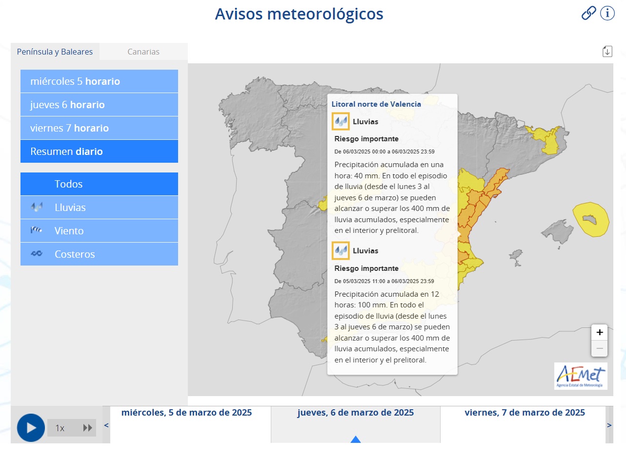 Avisos AEMET 6 marzo