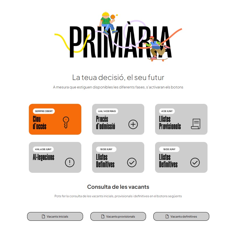 Primaria