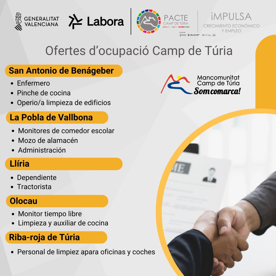 Ofertas de empleo publicadas por la Mancomunitat Camp de Túria