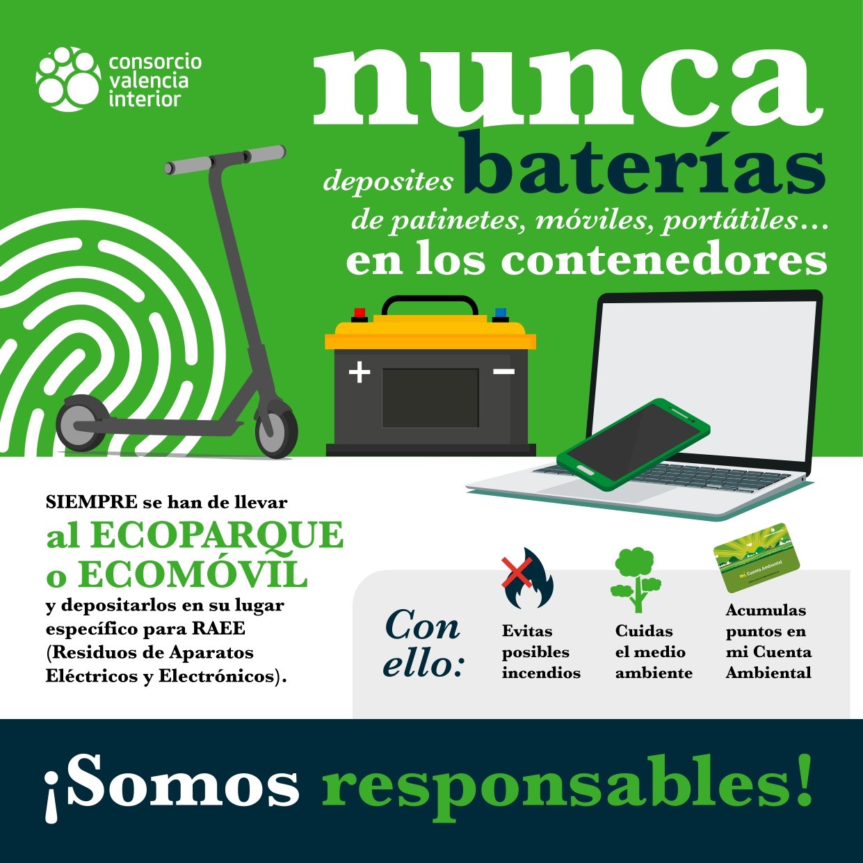 Cartel CVI castellano