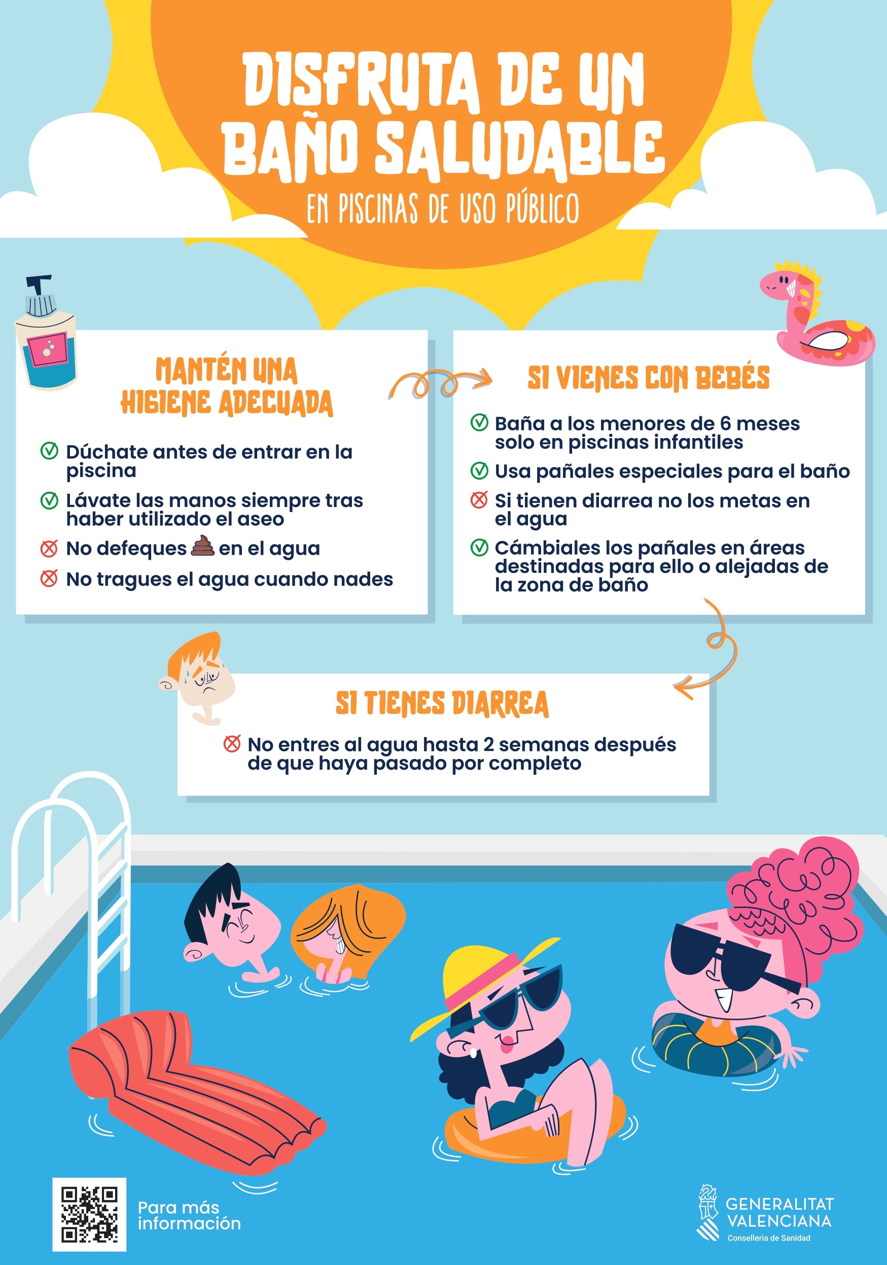Cartel recomendaciones ba&ntilde;o piscinas de uso p&uacute;blico