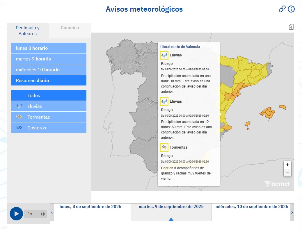 AEMET 9 septiembre