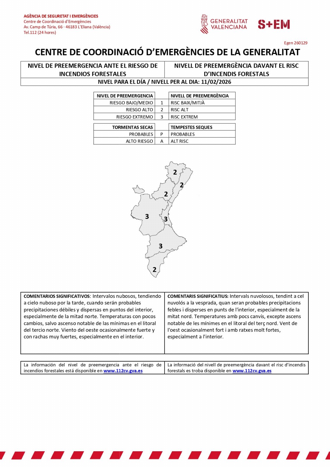 Avís risc incendis