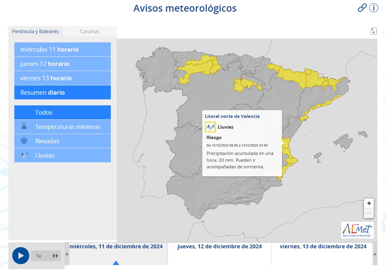 Avisos AEMET 11 diciembre