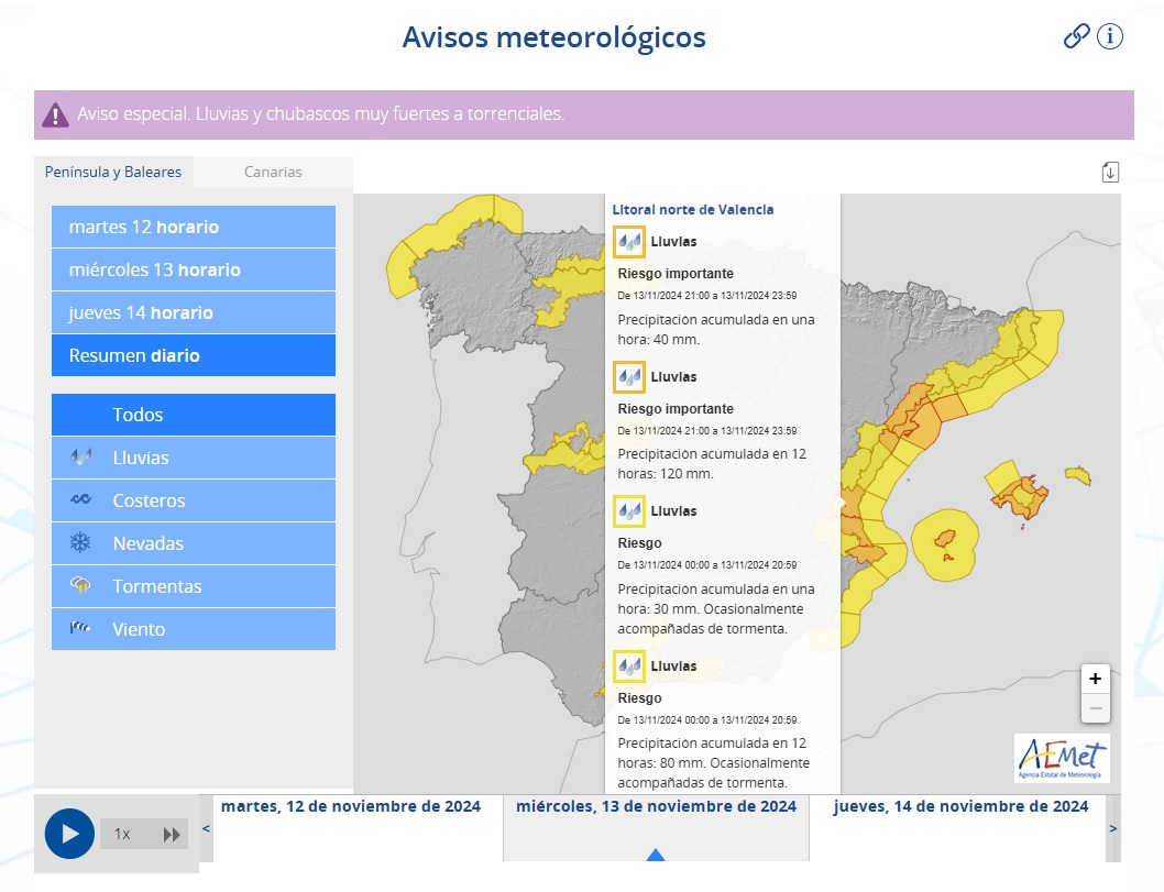 Avisos AEMET 13 noviembre