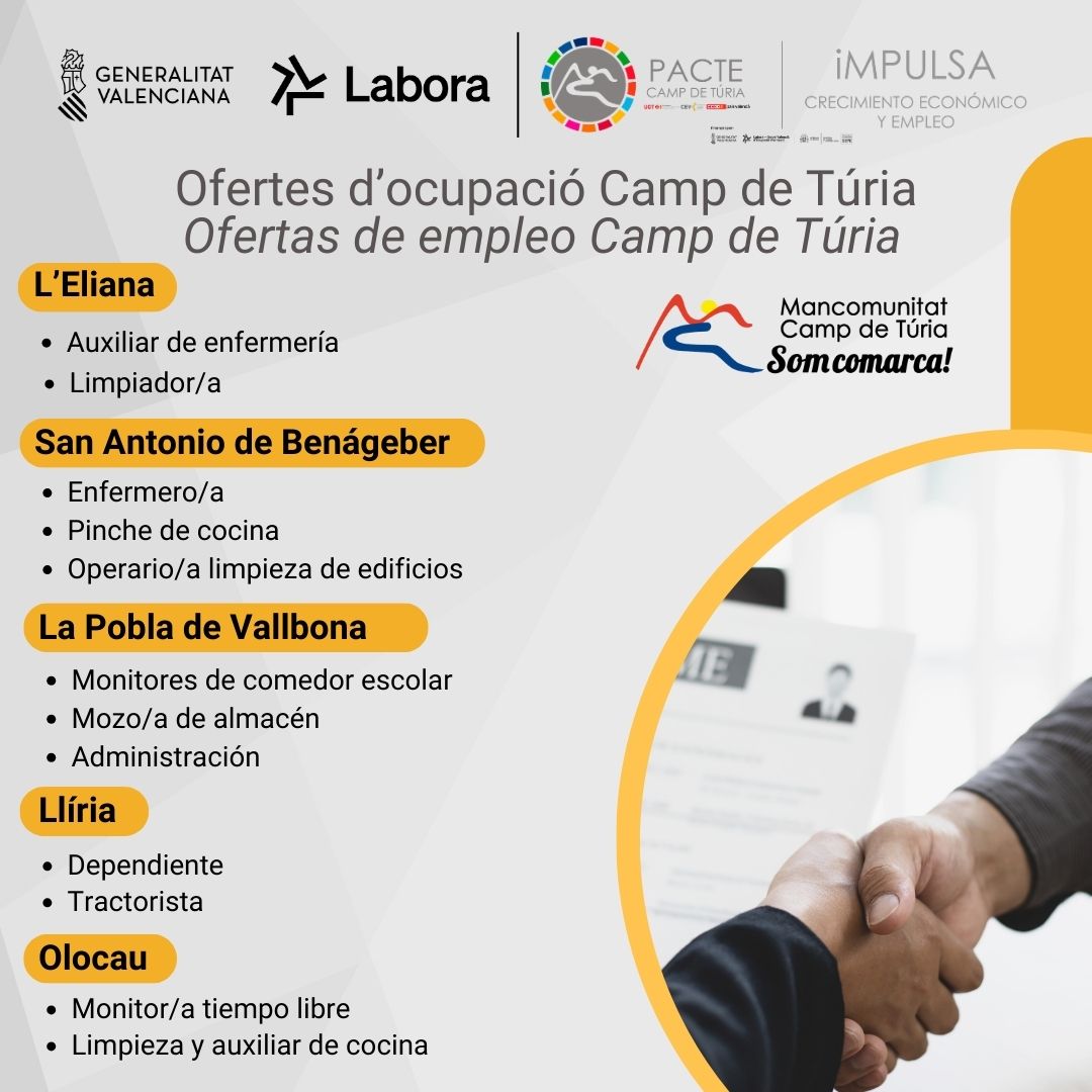 Ofertas empleo Mancomunitat Camp de T&uacute;ria