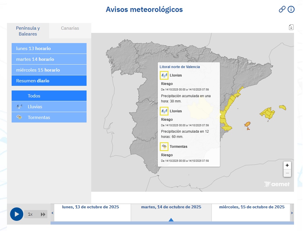 AEMET 14 octubre