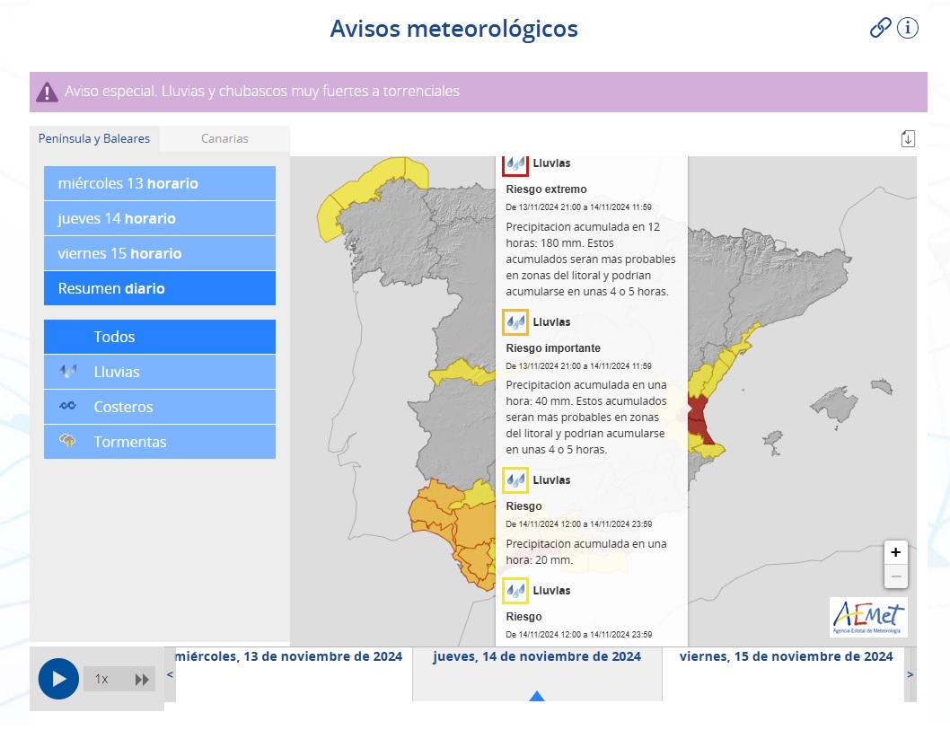 Avisos AEMET 14 noviembre