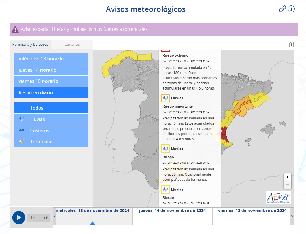 Avisos AEMET 13 noviembre