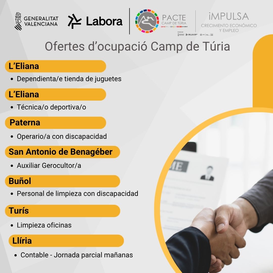 Ofertas empleo Mancomunitat Camp de T&uacute;ria