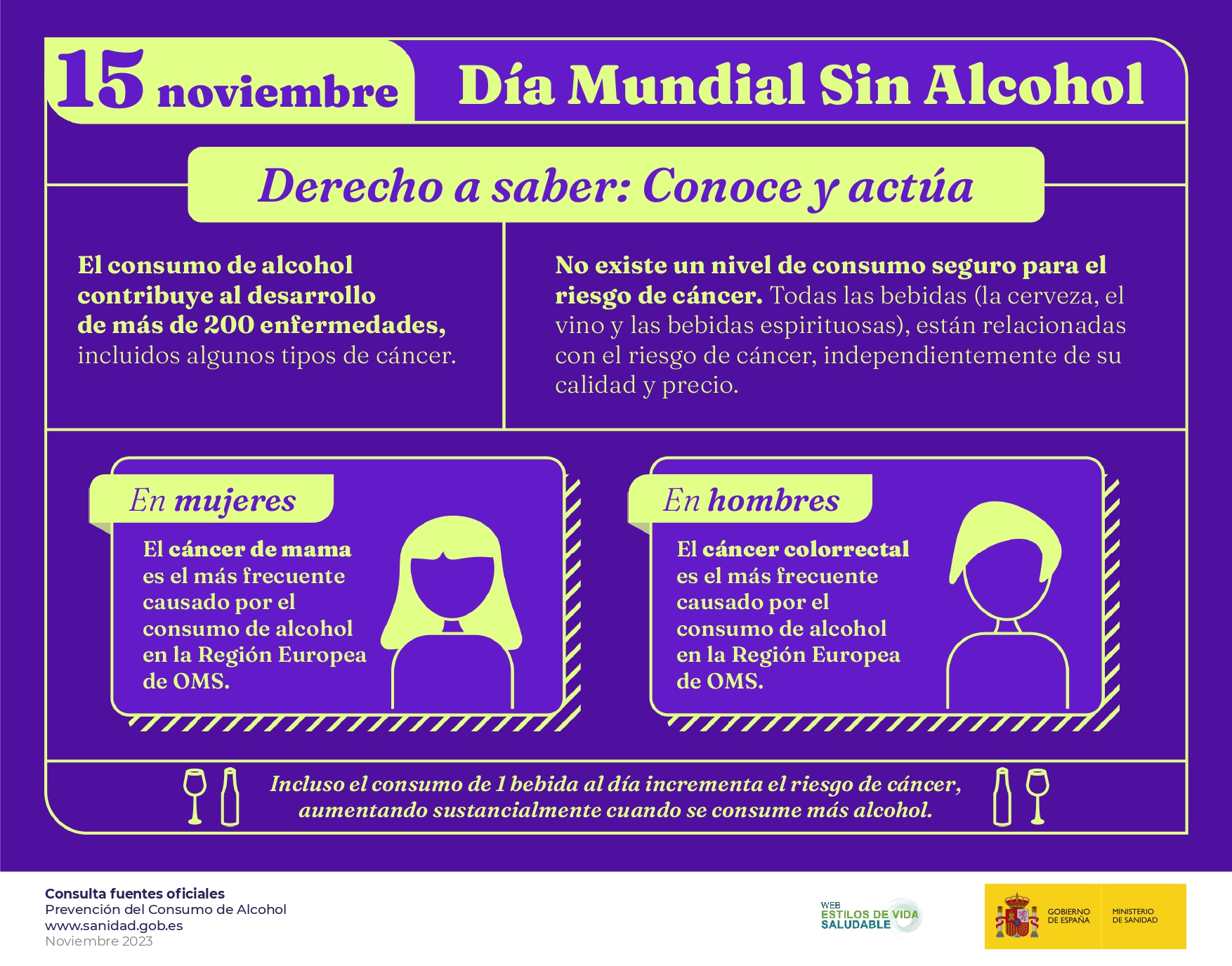 Día Mundial Sin Alcohol