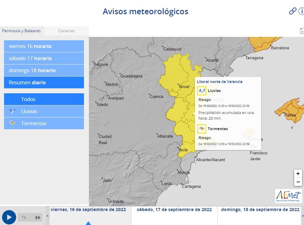 AEMET
