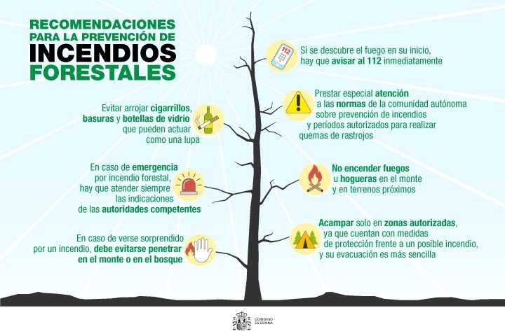 D&iacute;a Mundial de la Prevenci&oacute;n de Incendios Forestales 2