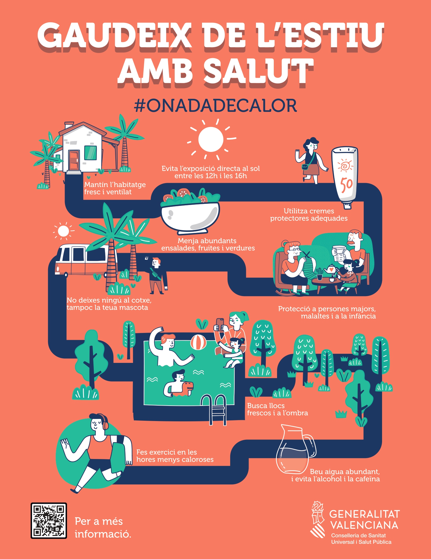 Cartel consejos ola de calor 2023