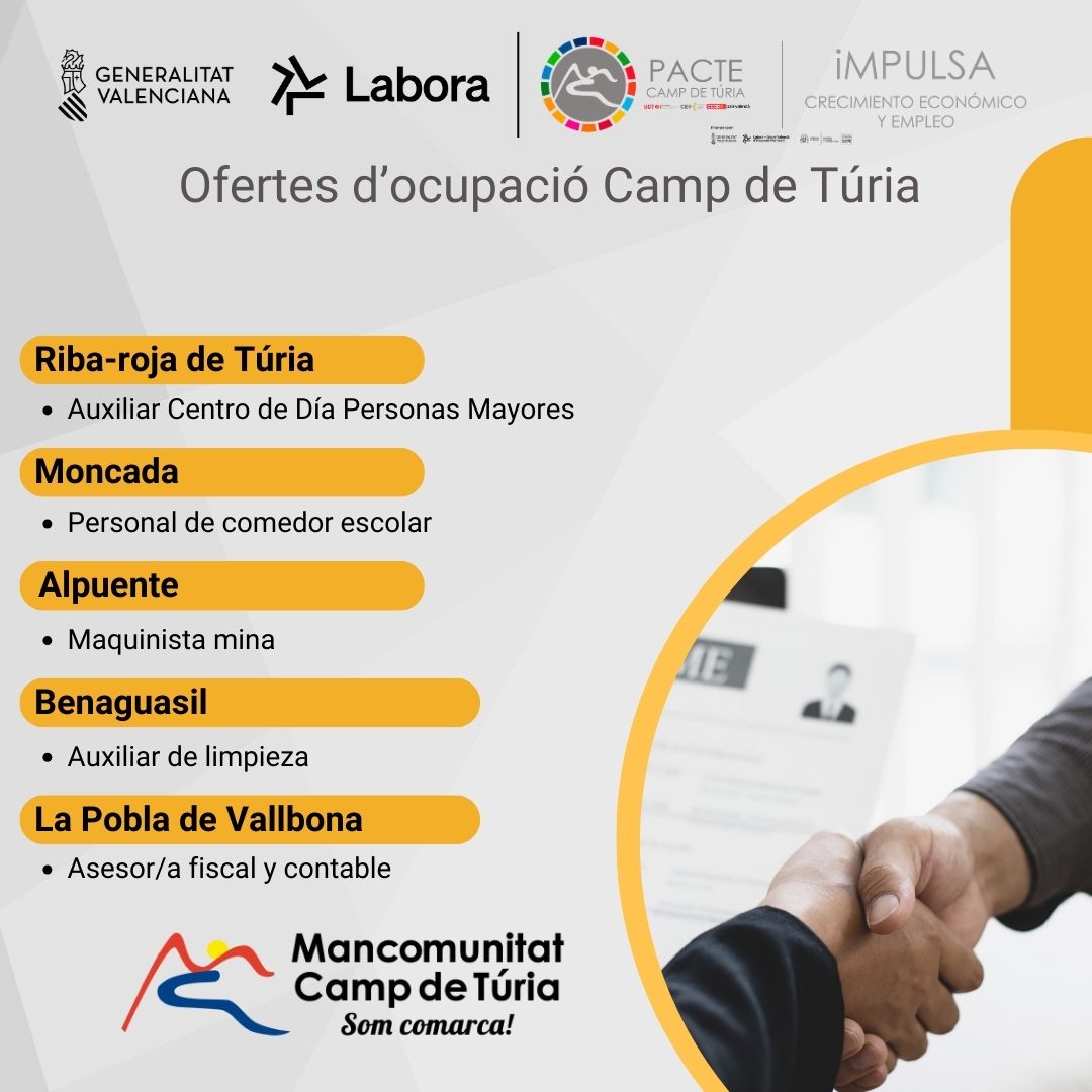 Ofertas empleo Mancomunitat Camp de T&uacute;ria
