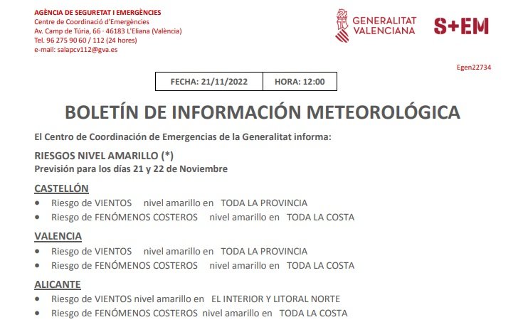 Boletín de información meteorológica