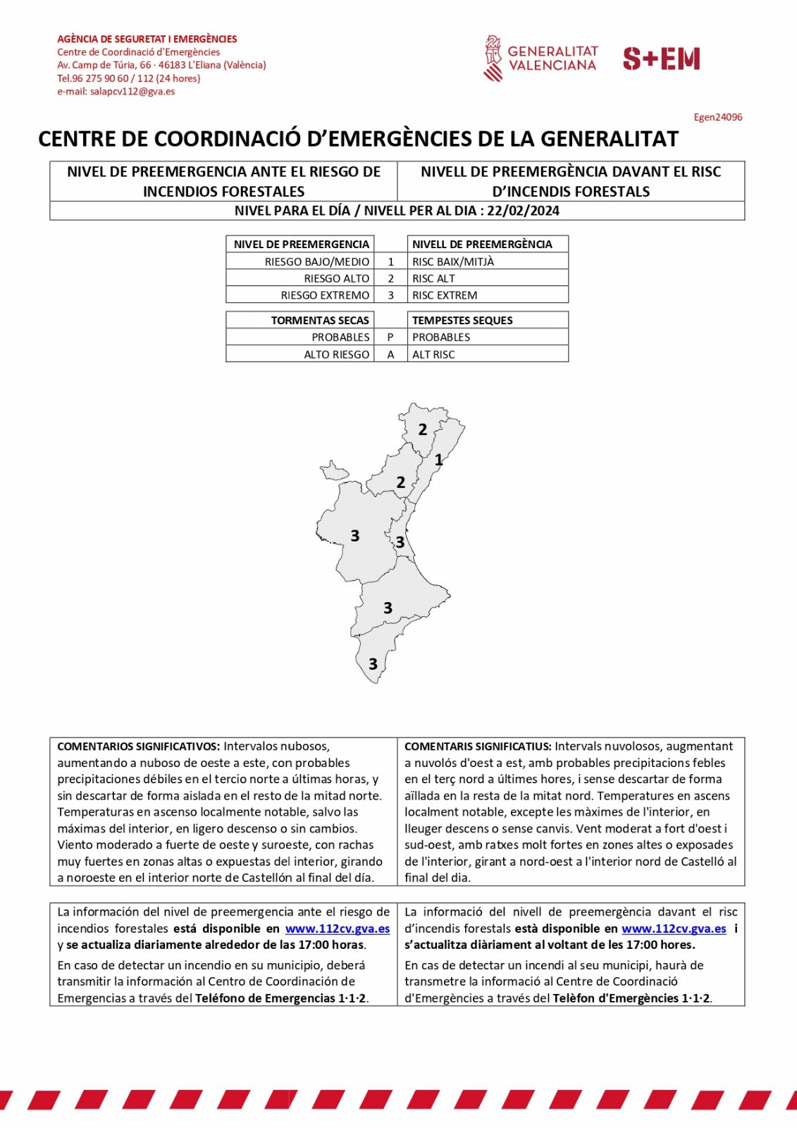 Aviso de riesgos
