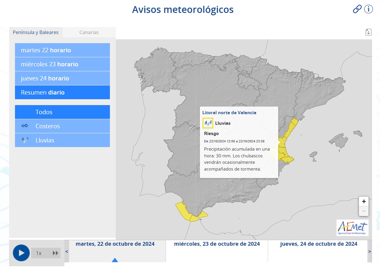 Avisos AEMET 22 octubre
