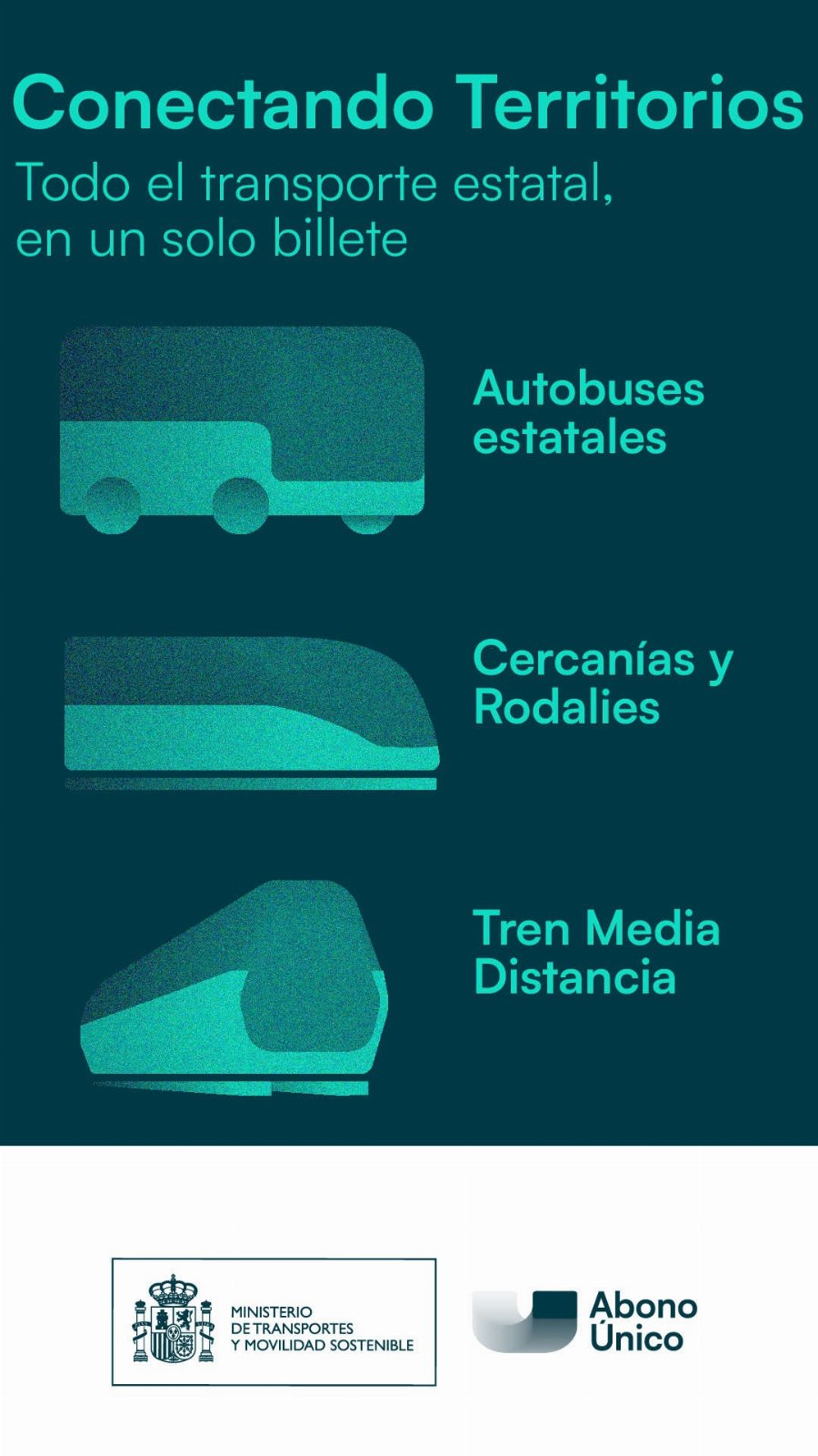 Abonament Únic del Ministeri de Transports i Mobilitat Sostenible 2