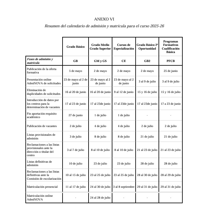 Calendario admisi&oacute;n