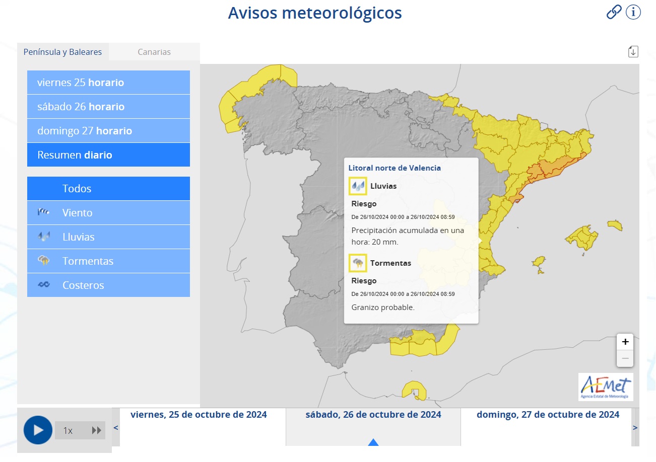 Avisos AEMET 26 octubre