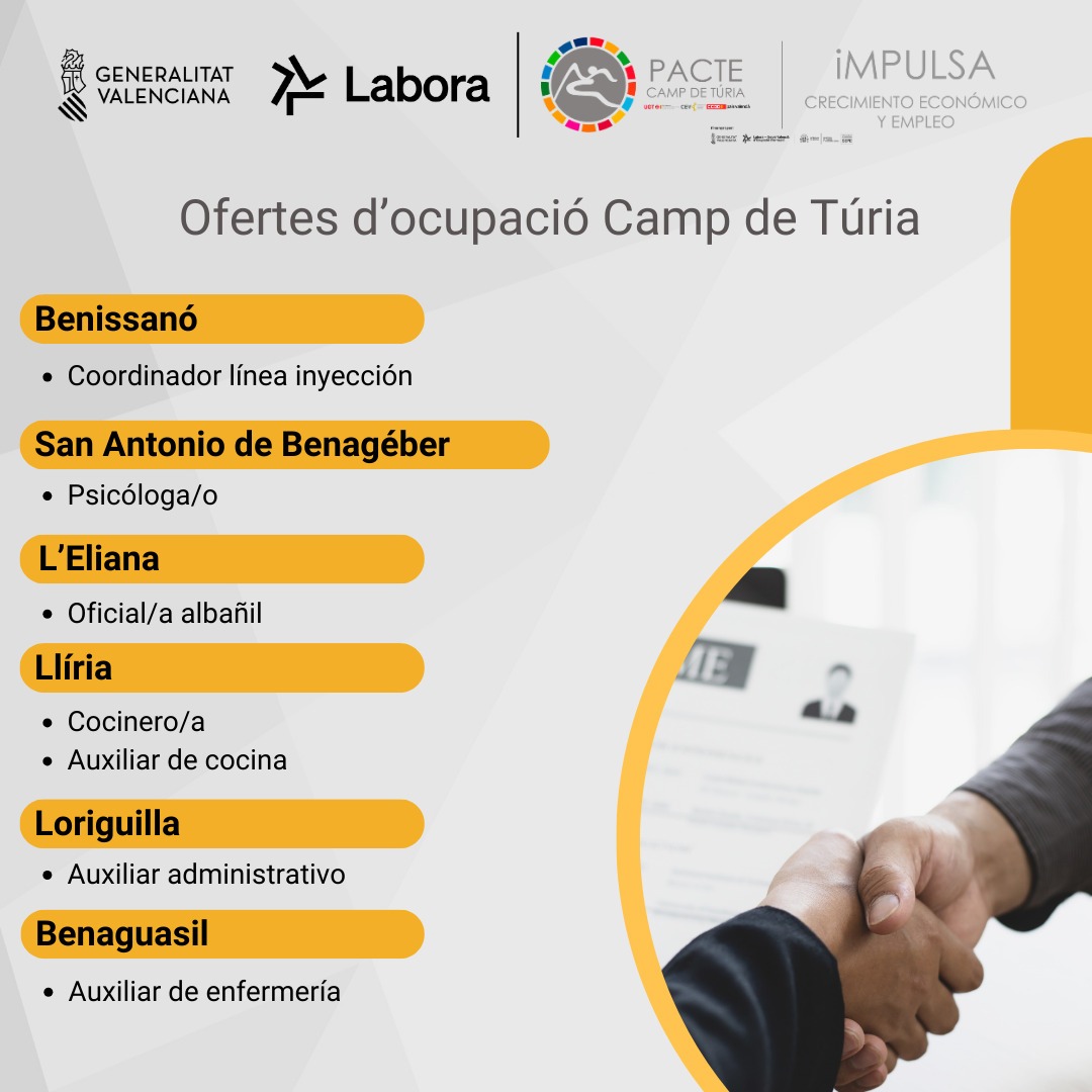 Ofertas empleo