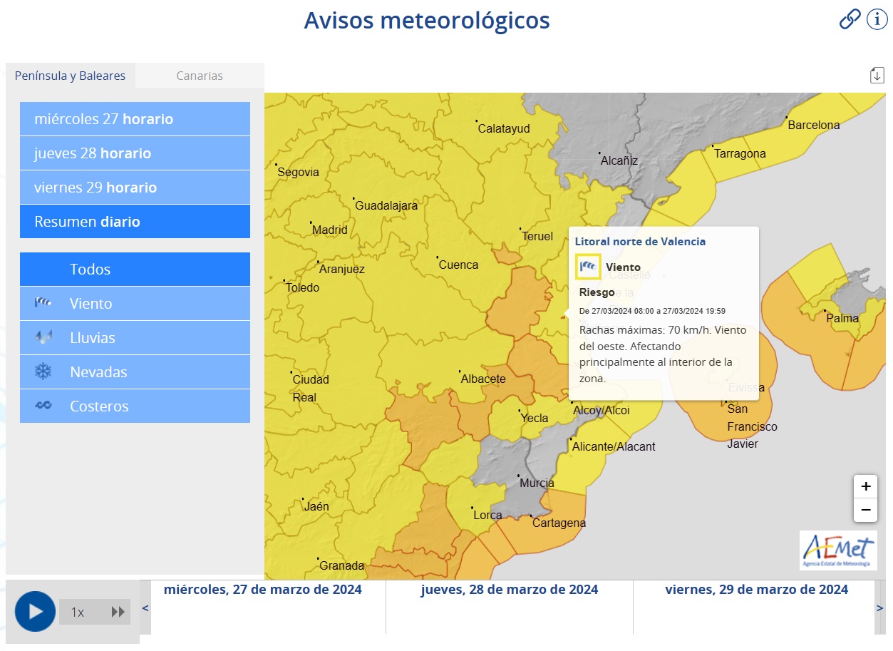 AEMET 27 de marzo