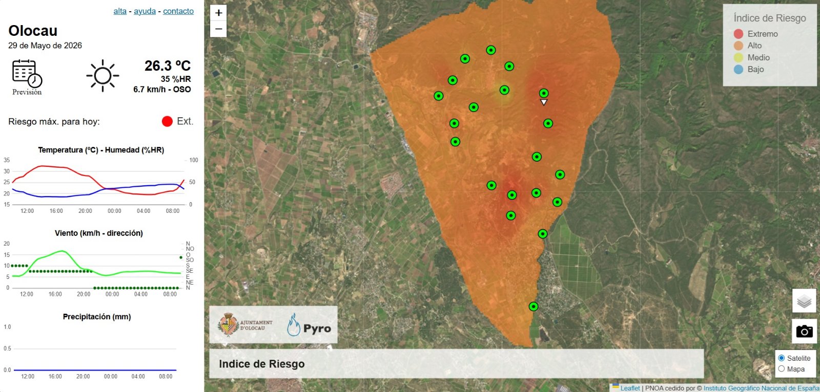 Risc incendi