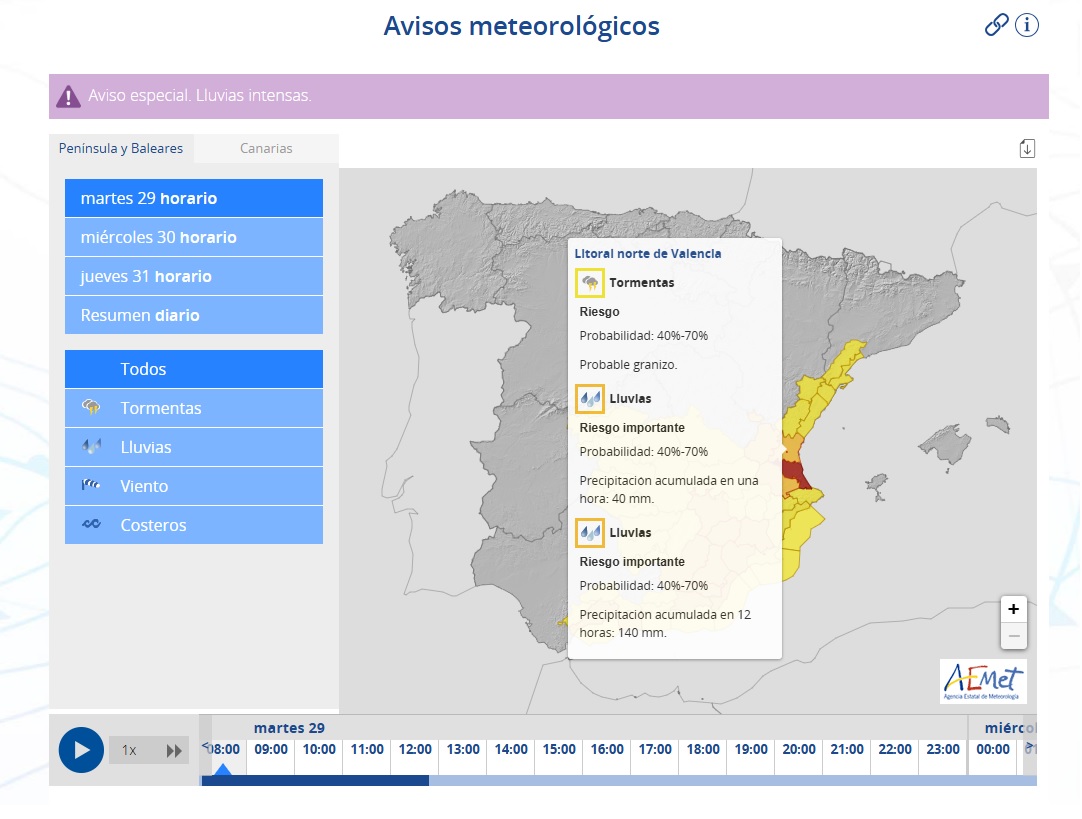Avisos AEMET 29 octubre