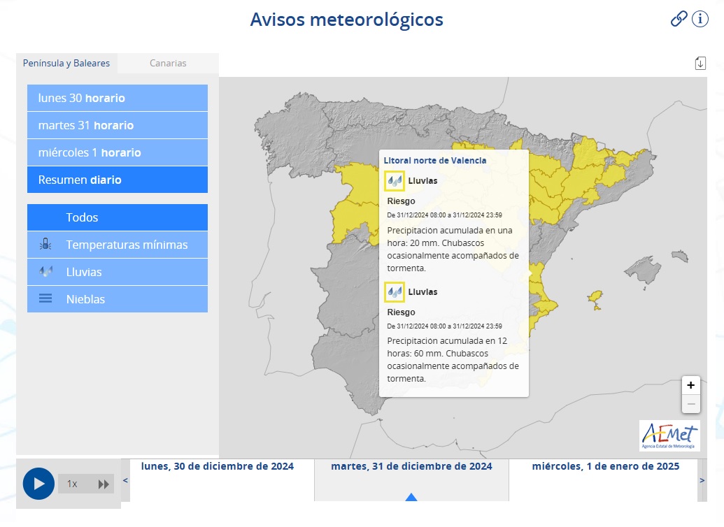 Avisos AEMET martes 31 diciembre