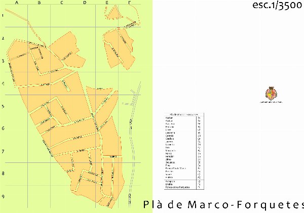 Pla de Marco · Les Forquetes