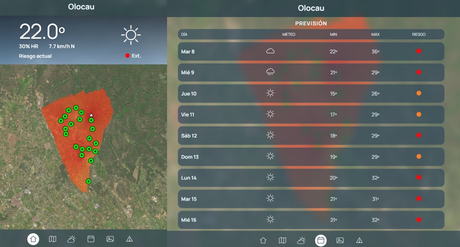Avisos de la xarxa de sensors instal·lada en el nostre municipi i de l'AEMET